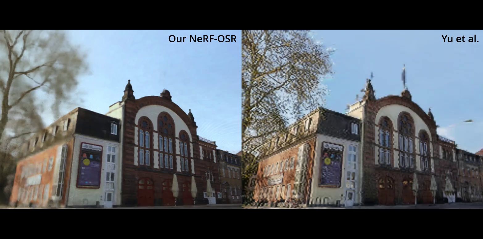 NeRF-OSR: Neural Radiance Fields for Outdoor Scene Relighting