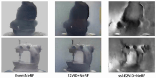 EventNeRF: Neural Radiance Fields from a Single Colour Event Camera