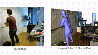 HULC: 3D HUman Motion Capture with Pose Manifold Sampling and Dense Contact Guidance