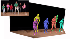 Scene-Aware 3D Multi-Human Motion Capture from a Single Camera