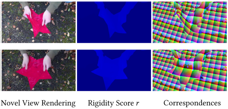 Non-Rigid Neural Radiance Fields: Reconstruction and Novel View Synthesis of a Dynamic Scene From Monocular Video